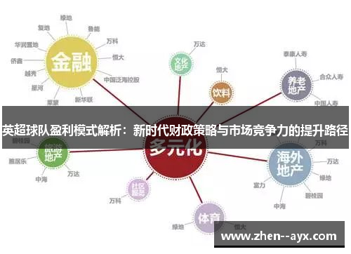 英超球队盈利模式解析:新时代财政策略与市场竞争力的提升路径 英超球队盈利模式解析:新时代财政策略与市场竞争力的提升路径