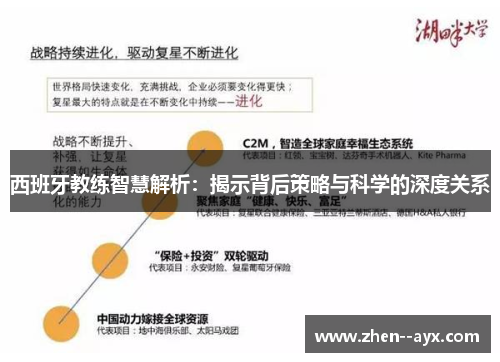 西班牙教练智慧解析：揭示背后策略与科学的深度关系