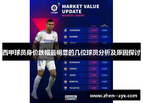 西甲球员身价跌幅最明显的几位球员分析及原因探讨 西甲球员身价跌幅最明显的几位球员分析及原因探讨