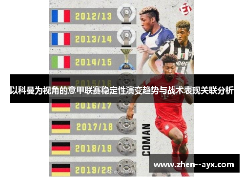 以科曼为视角的意甲联赛稳定性演变趋势与战术表现关联分析 以科曼为视角的意甲联赛稳定性演变趋势与战术表现关联分析