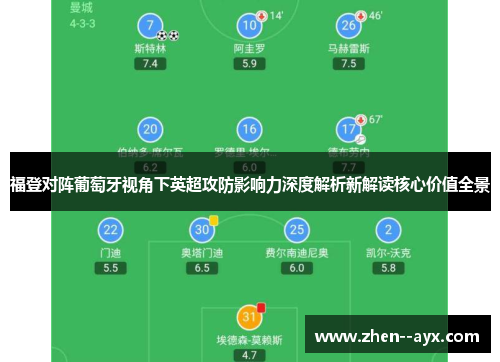 福登对阵葡萄牙视角下英超攻防影响力深度解析新解读核心价值全景