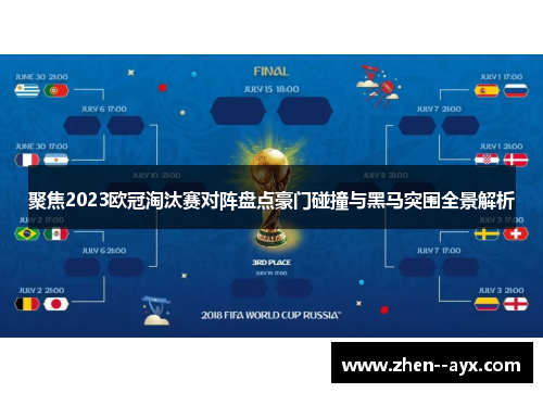 聚焦2023欧冠淘汰赛对阵盘点豪门碰撞与黑马突围全景解析