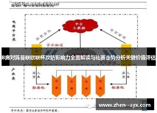 B席对阵曼联欧联杯攻防影响力全面解读与比赛走势分析关键价值评估 B席对阵曼联欧联杯攻防影响力全面解读与比赛走势分析关键价值评估