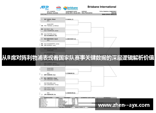 从B席对阵利物浦表现看国家队赛事关键数据的深层逻辑解析价值 从B席对阵利物浦表现看国家队赛事关键数据的深层逻辑解析价值