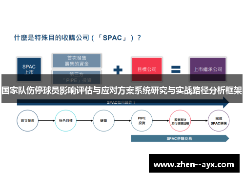 国家队伤停球员影响评估与应对方案系统研究与实战路径分析框架