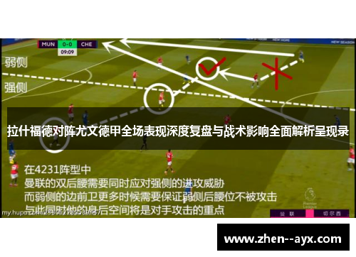 拉什福德对阵尤文德甲全场表现深度复盘与战术影响全面解析呈现录