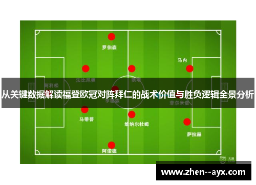 从关键数据解读福登欧冠对阵拜仁的战术价值与胜负逻辑全景分析